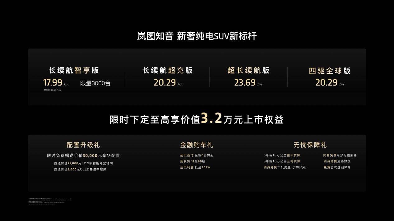 增515公里 岚图刚上市的知音有点顶long8唯一中国网站充电15分续航(图3)