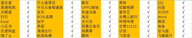 旗舰将彻底淘汰这类手机要涨价了龙8long8国际唯一网站安卓(图3)