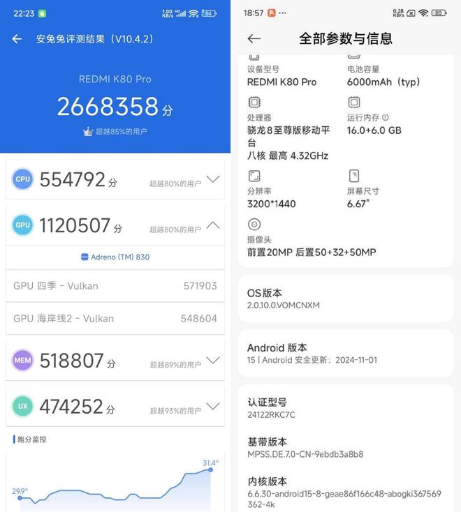 米K80 Pro：国补当下性价比直屏手机该怎么选long8唯一中国网站一加Ace 5 Pro与红(图3)