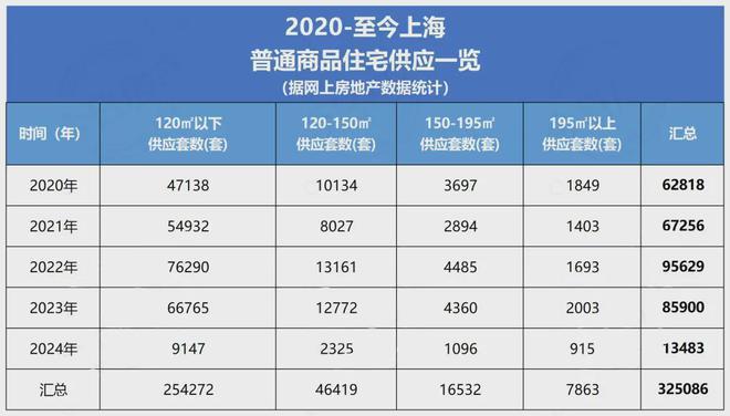 润虹桥润璟2024最新楼盘详情-周边配套龙八国际娱乐网站华润虹桥润璟售楼处-华(图18)