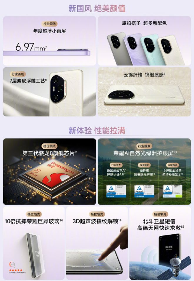 、护眼、拍照好的手机选哪款合适？龙8体育过年了想给父母买台续航好(图1)