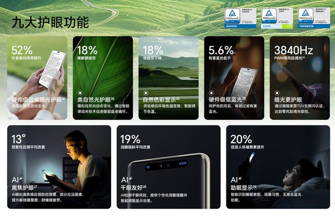 、护眼、拍照好的手机选哪款合适？龙8体育过年了想给父母买台续航好(图2)