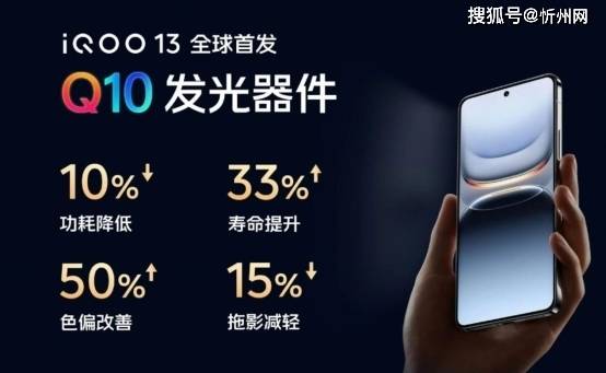 么选？京东方说性能、续航全都要考虑！龙8中国唯一入口大屏幕手机柔性屏怎(图4)